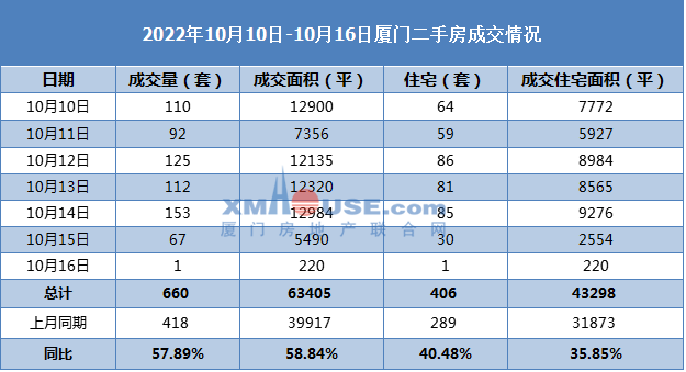 2d713215c5332335a5fc548818c83865eb84dda21665971551