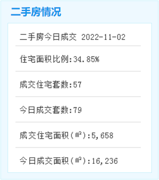 64b30da5934eee0215cfc5f9c5776592d6e5b4941667405372