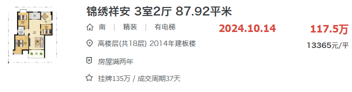 75万到35万！刚刚厦门一批房东低价出货了