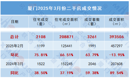ddd49f6060748ea67f31ff85e54fcb4d3cd257381744162395